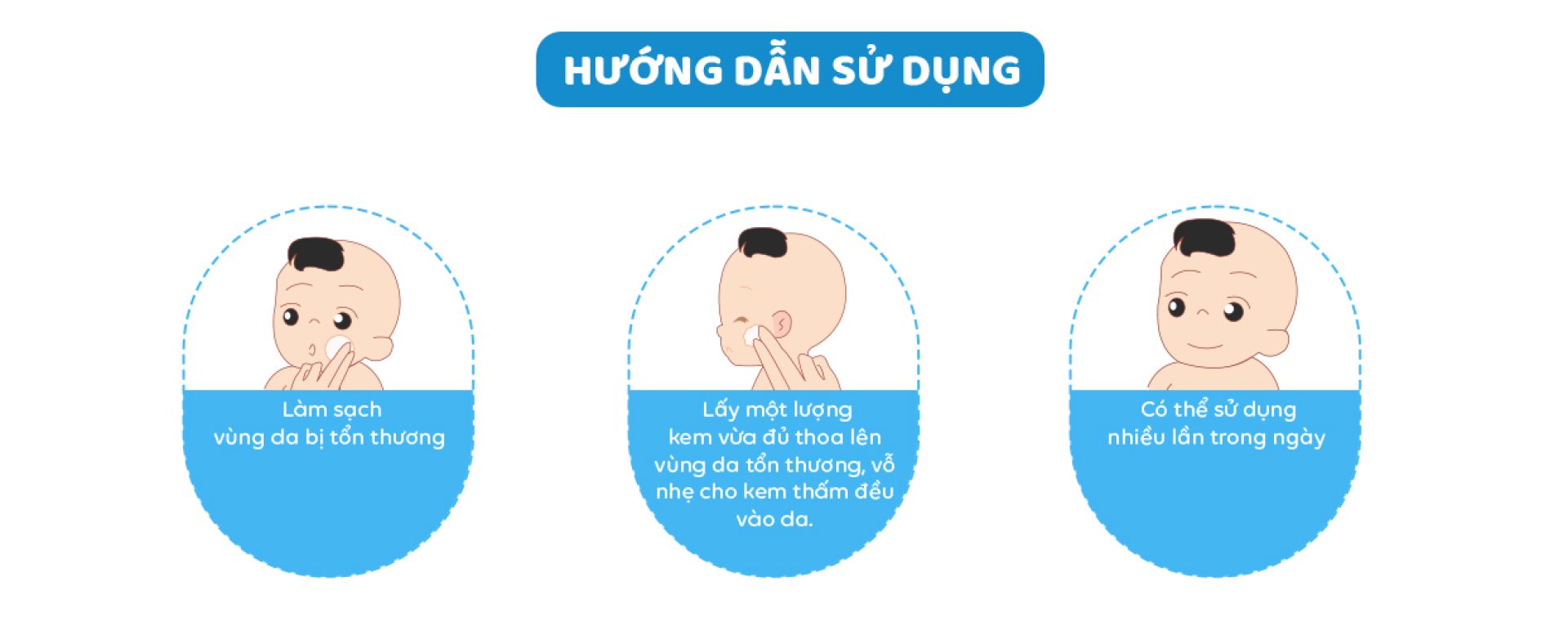 nghiên cứu khoa học tinh dầu bạch đàn chanh Kutieskin