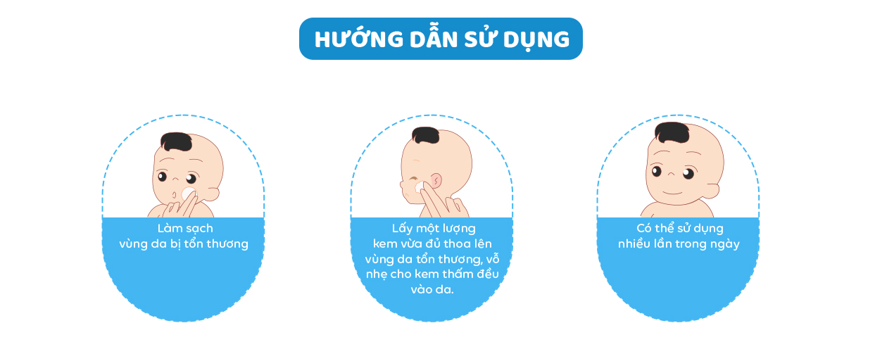 nghiên cứu khoa học tinh dầu bạch đàn chanh Kutieskin